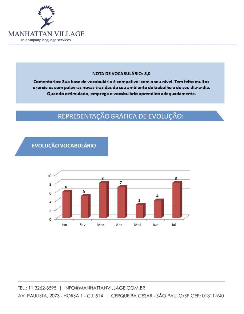 Vocabulário